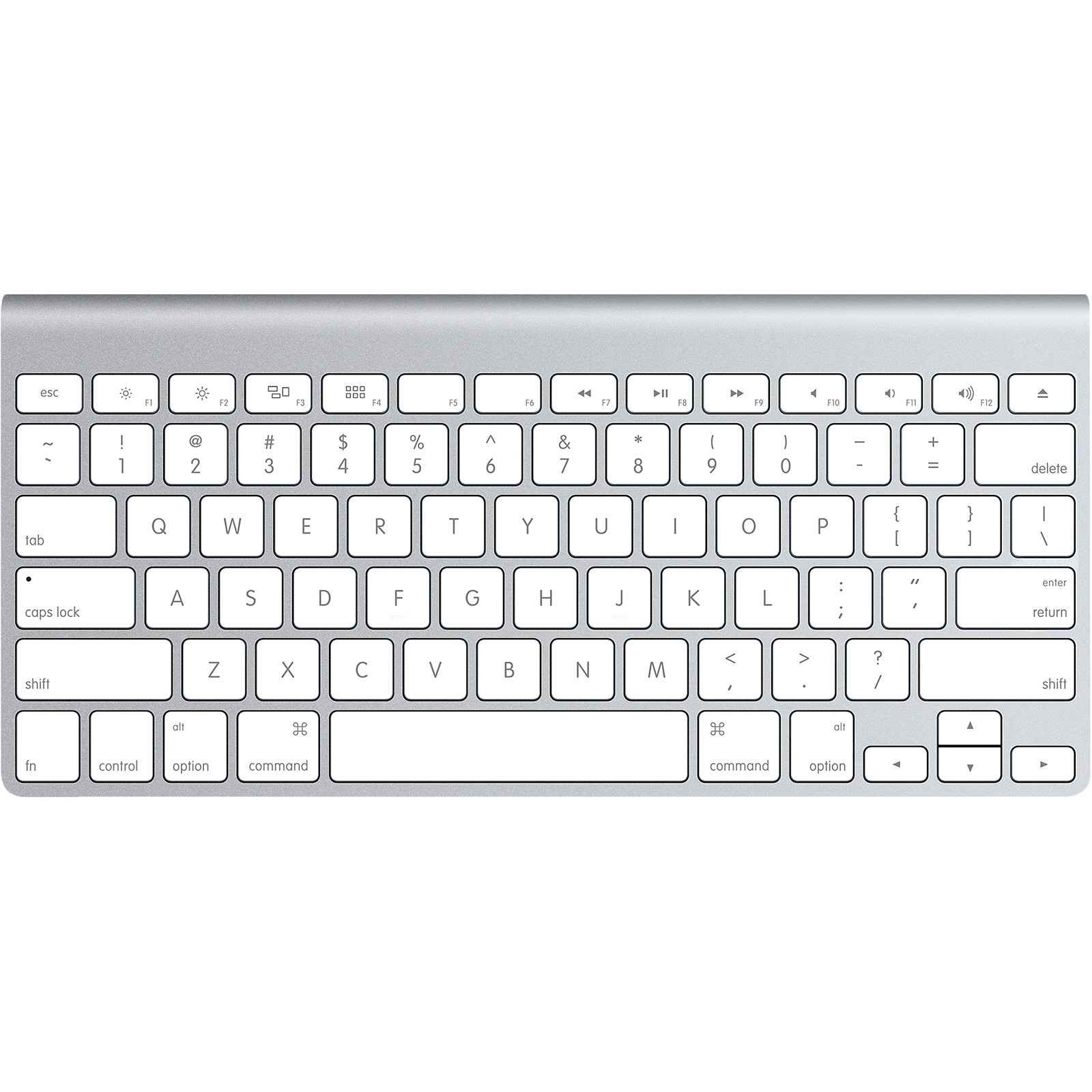 Best Wireless Keyboard For Mac Mini